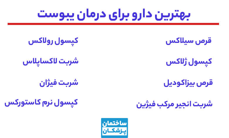 بهترین دارو برای درمان یبوست