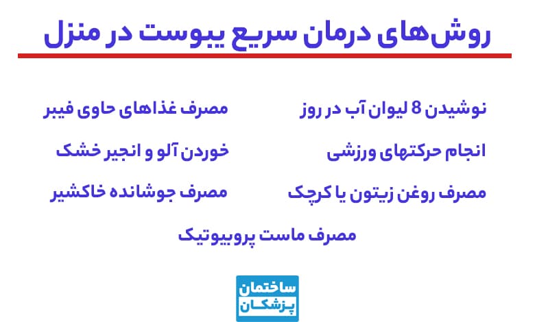 درمان سریع یبوست در منزل