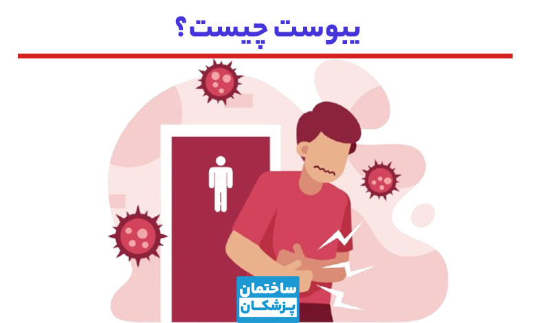 یبوست چیست