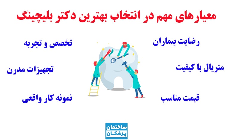 انتخاب بهترین دکتر بلیچینگ دندان در تهران