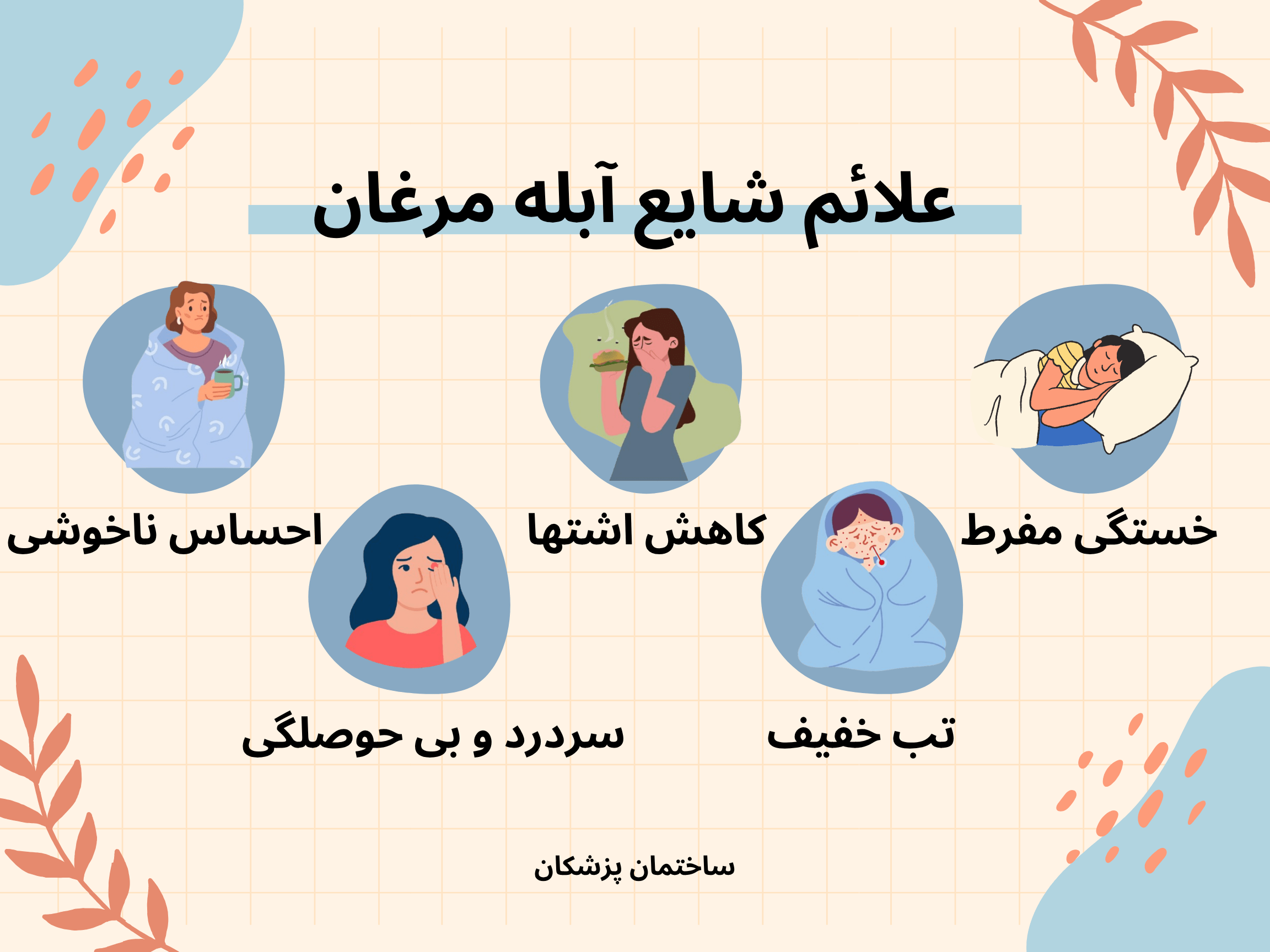 اینفوگرافیک علائم آبله مرغان
