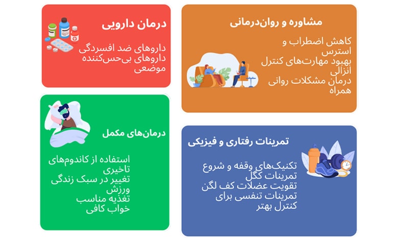 بهترین روش درمان زودانزالی چیست؟