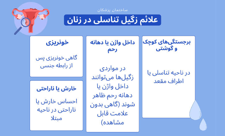 علائم زگیل تناسلی در زنان