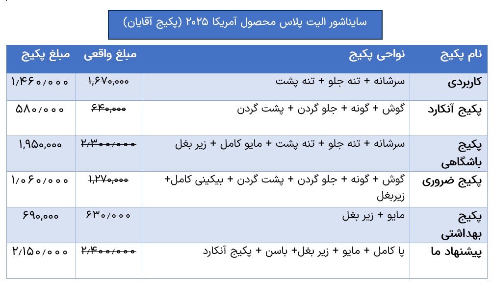 پکیج لیزر الیت پلاس برای آقایان