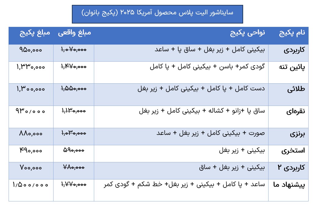پکیج لیزر الیت پلاس دلدار