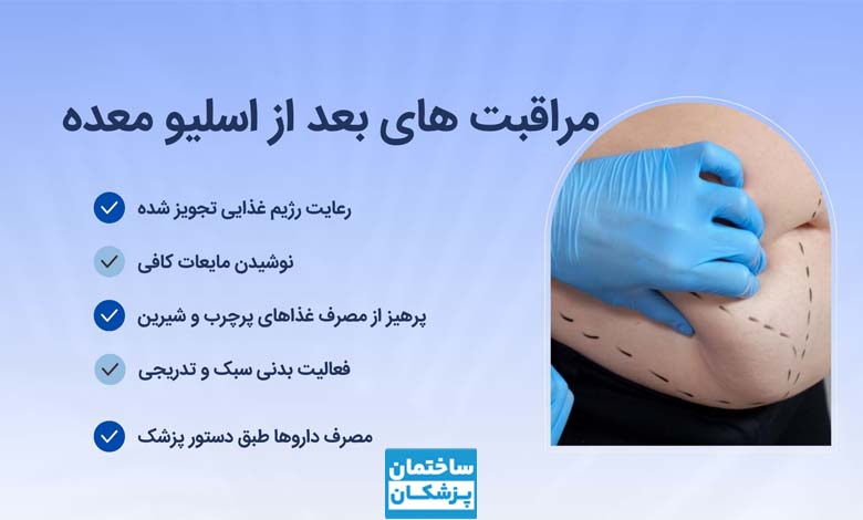 مراقبت‌های بعد از جراحی اسلیو معده برای کاهش عوارض