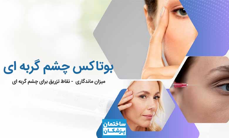 بوتاکس چشم گربه ای