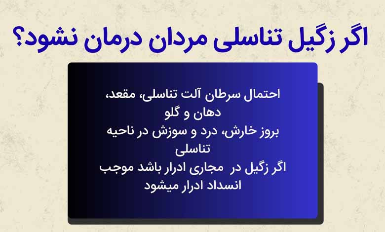اگر زگیل تناسلی مردان درمان نشود چه می‌شود؟