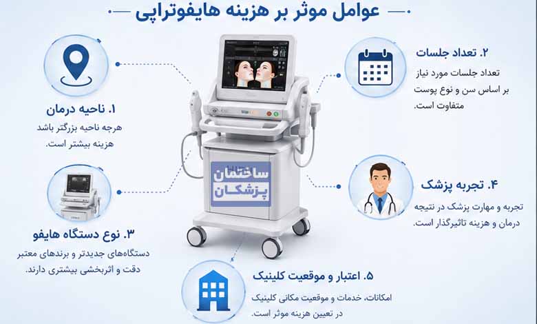 عوامل موثر بر هزینه هایفوتراپی