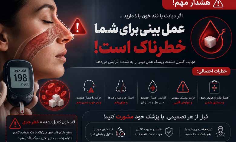 خطر عمل بینی برای افرادی که قند خون بالا دارند