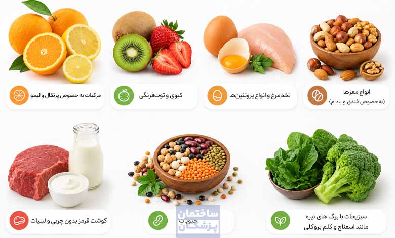 غذاهایی که به کاهش پف زیر چشم کمک میکنند