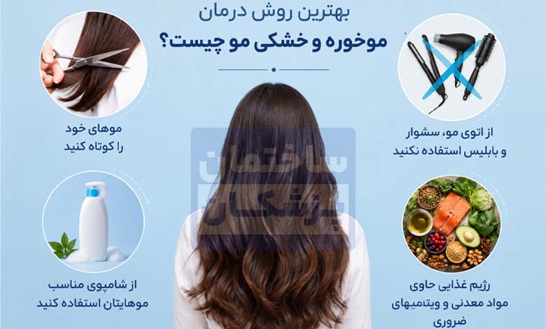 بهترین روش درمان موخوره