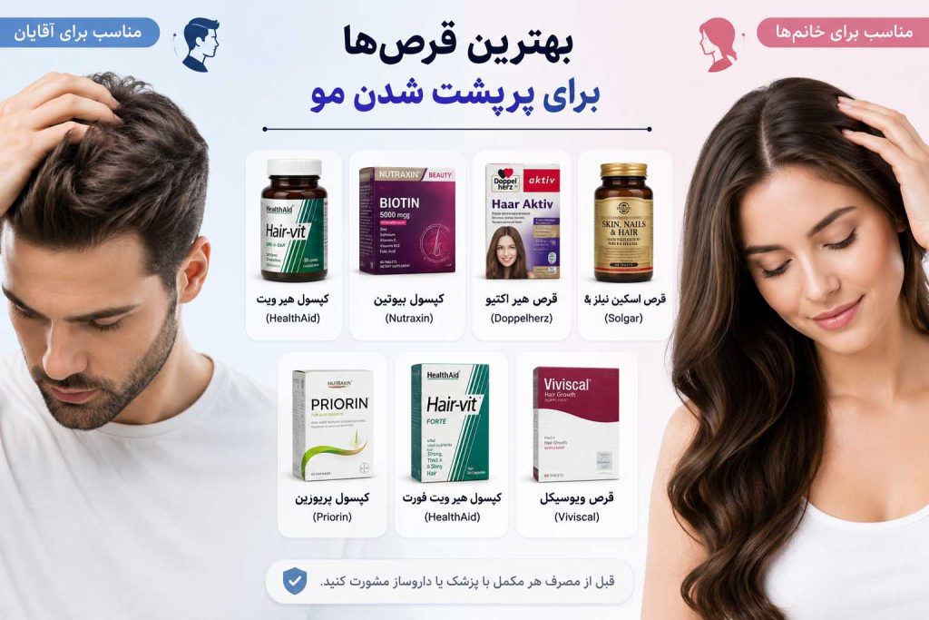 بهترین قرص برای پرپشت شدن مو زنان و مردان