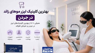 بهترین کلینیک لیزر موهای زائد در جردن