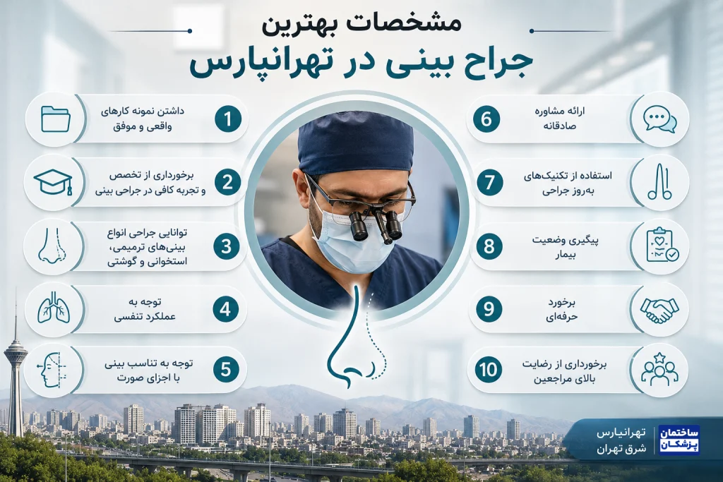 ویژگیهای بهترین جراح بینی در تهرانپارس
