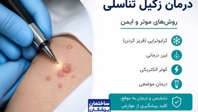 هزینه درمان زگیل تناسلی