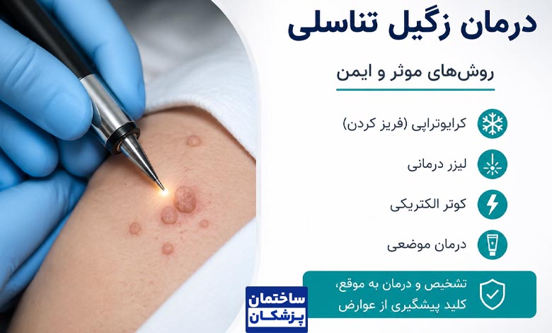 هزینه درمان زگیل تناسلی