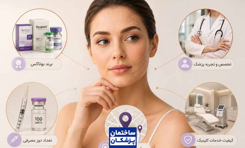 عوامل اصلی مؤثر بر قیمت نهایی بوتاکس